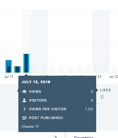 Screen Shot 2018-07-30 at 11.38.03 PM